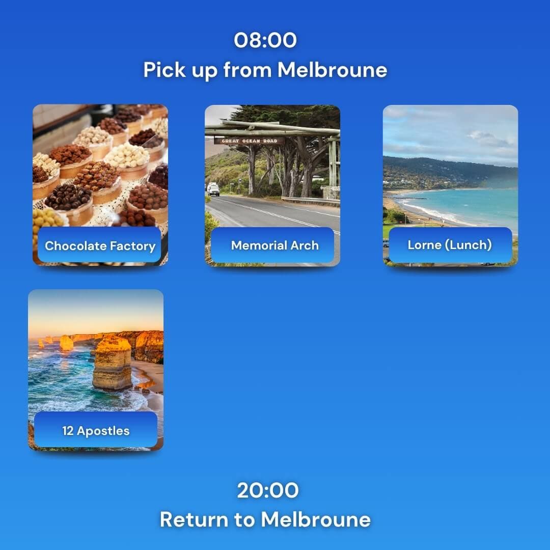 Tour Mười hai vị tông đồ tại Great Ocean Road
